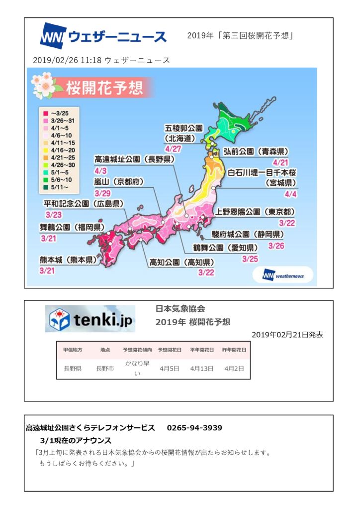 2019桜開花予想のサムネイル